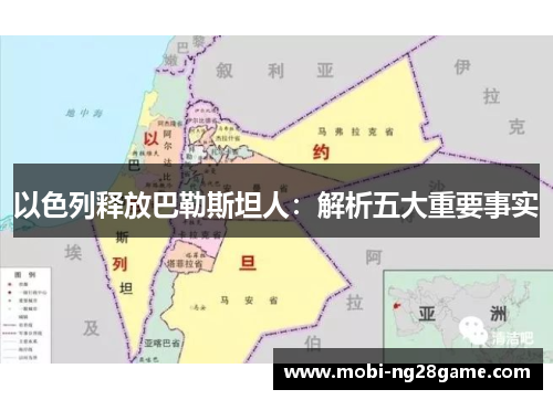 以色列释放巴勒斯坦人：解析五大重要事实