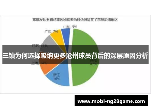 三镇为何选择吸纳更多沧州球员背后的深层原因分析
