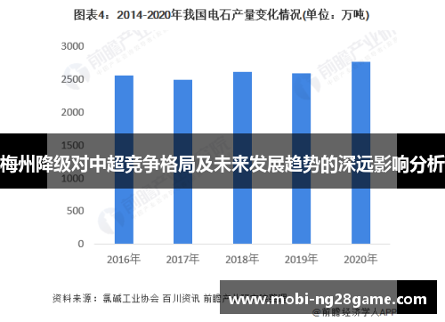 梅州降级对中超竞争格局及未来发展趋势的深远影响分析