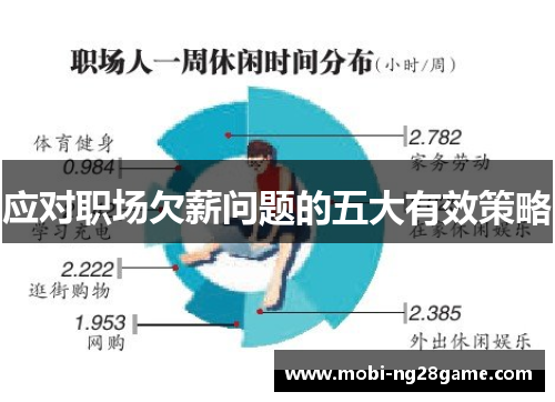 应对职场欠薪问题的五大有效策略