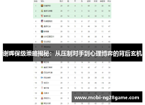 谢晖保级策略揭秘：从压制对手到心理博弈的背后玄机