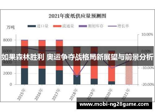如果森林胜利 奥运争夺战格局新展望与前景分析