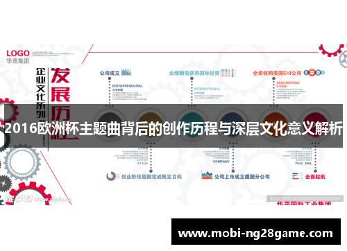 2016欧洲杯主题曲背后的创作历程与深层文化意义解析