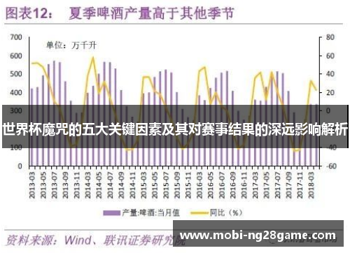 世界杯魔咒的五大关键因素及其对赛事结果的深远影响解析