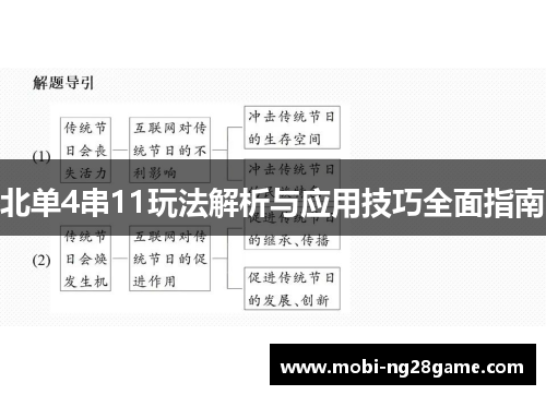 北单4串11玩法解析与应用技巧全面指南