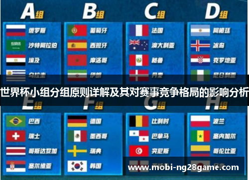 世界杯小组分组原则详解及其对赛事竞争格局的影响分析