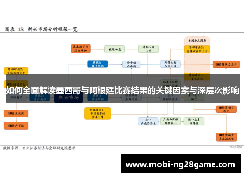 如何全面解读墨西哥与阿根廷比赛结果的关键因素与深层次影响