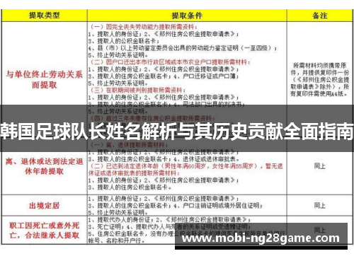 韩国足球队长姓名解析与其历史贡献全面指南